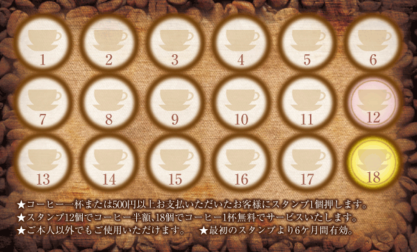 喫茶ポイントカード:Y02裏