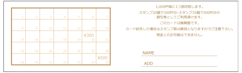 喫茶ポイントカード:Y201裏