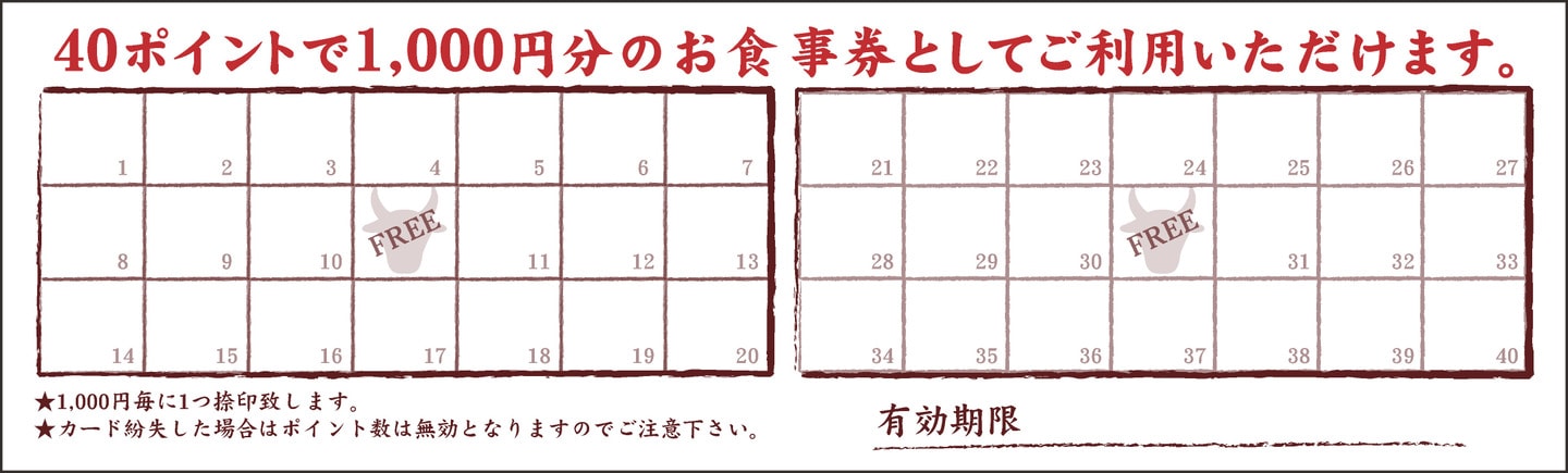 焼肉ポイントカード:Y203裏