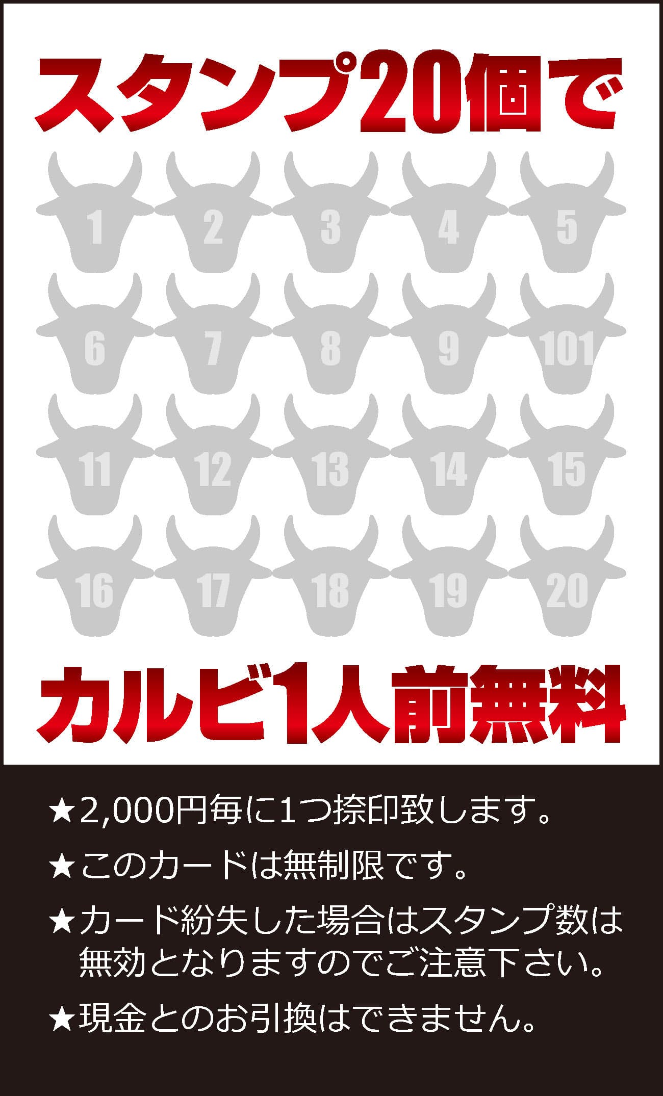 焼肉ポイントカード:Y01裏
