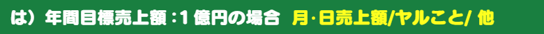 年間売上目標:1億円の場合