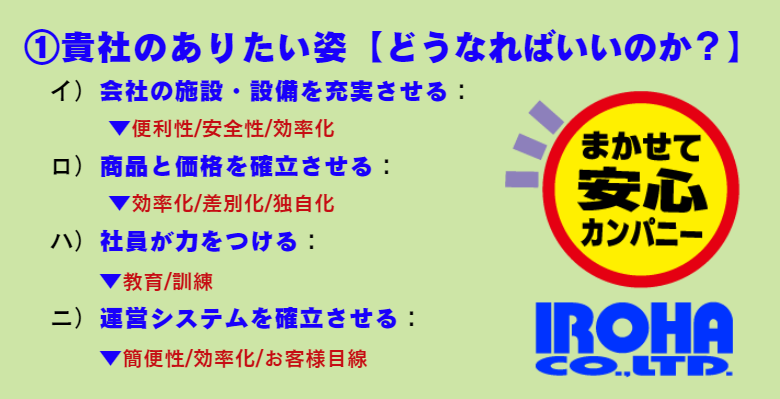 貴社のありたい姿。どうなれればいいの?いろは株式会社は、お客様の儲かるシステムを一緒に創ることにより、お客様の売上アップに貢献します!!