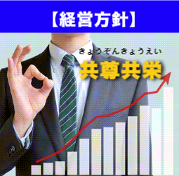 達成方法を考える