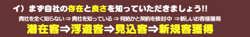 自社の魅力の良さを知ってもらいましょう！