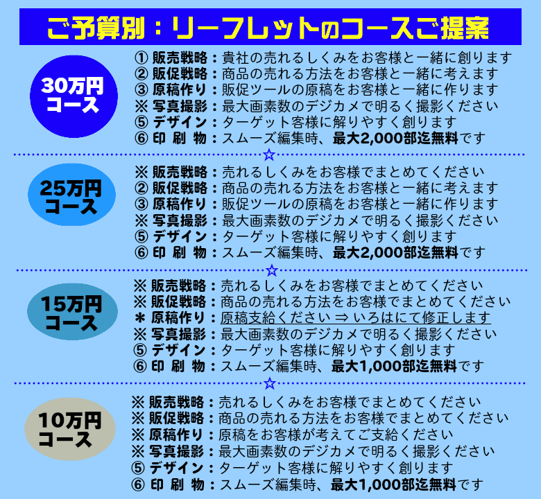 ご予算別、リーフレットコースのご提案