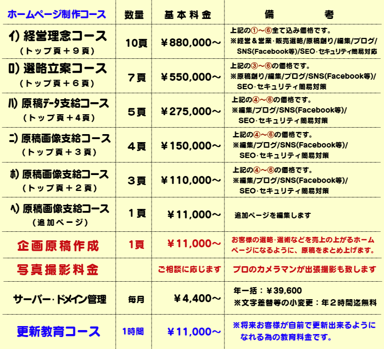 ホームページ価格表