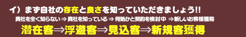 医療：自院の魅力の良さを知ってもらいましょう！