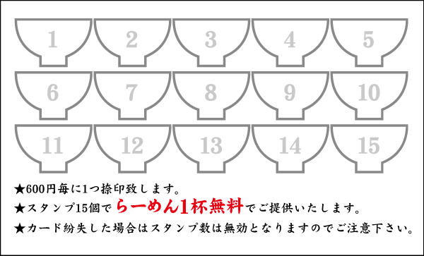 中華ポイントカード：Y01裏