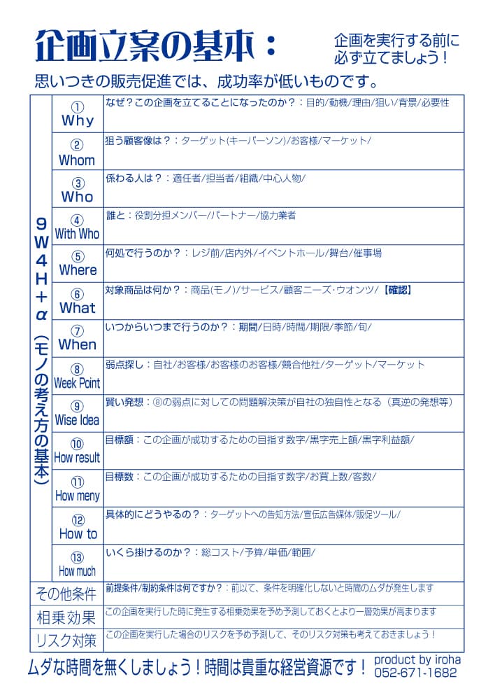 企画立案の基本:A5