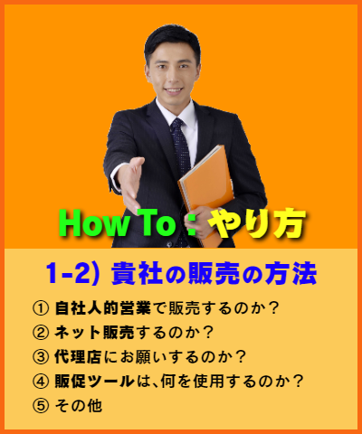 How to:貴社の販売の方法