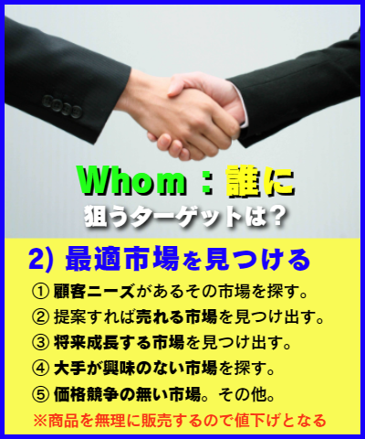 Whom:誰に 狙うターゲットは?