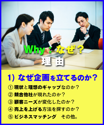 What:なぜ？理由