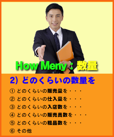 How meny:数量