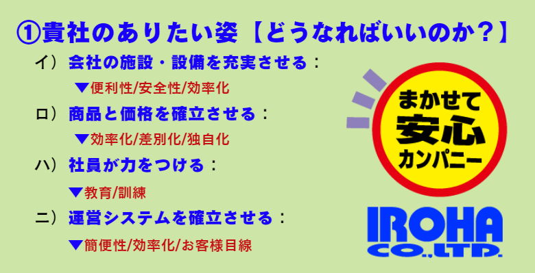 貴社のありたい姿。どうなれればいいの？いろは株式会社は、お客様の儲かるシステムを一緒に創ることにより、お客様の売上アップに貢献します!!