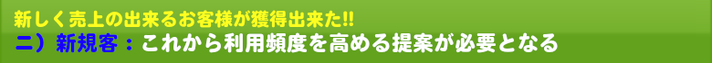 新しく取引が出来た新規客様を利用頻度の高い固定客様にする創意工夫をしましょう。