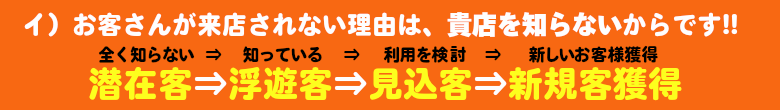 飲食店への来店されない理由を知ろう！