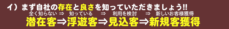 建築不動産様の自社の魅力の良さを知ってもらいましょう！