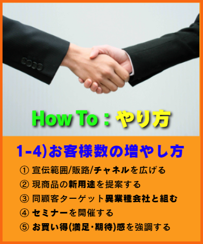 How to:お客様数の増やし方