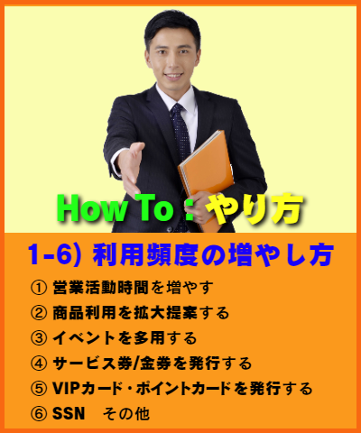 Hoe to:利用頻度の増やし方