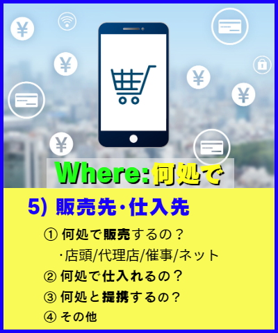 Where:販売先・仕入先